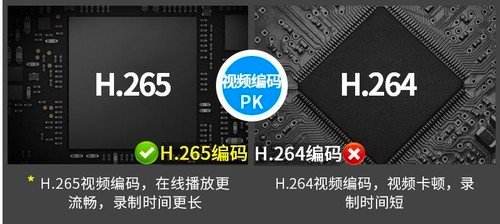 行车遥控器维修步骤图