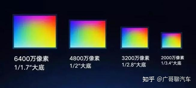 行车遥控器维修步骤图