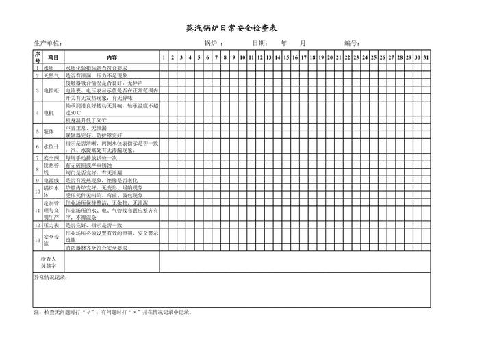 设备检查维修保养记录
