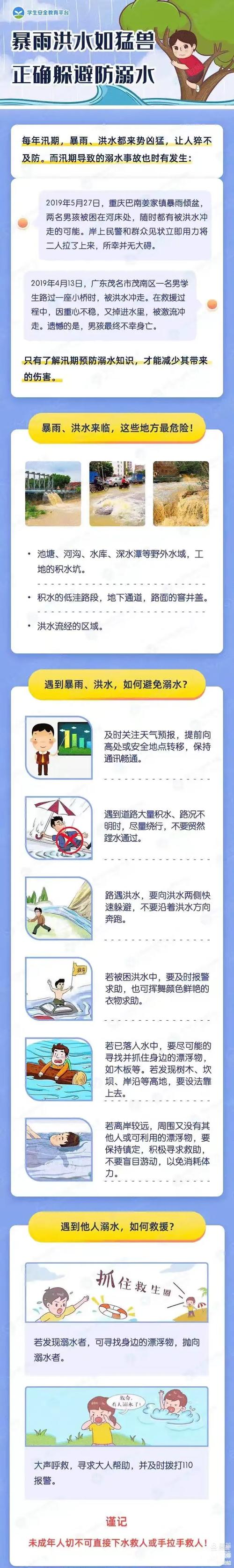 防汛抗旱知识