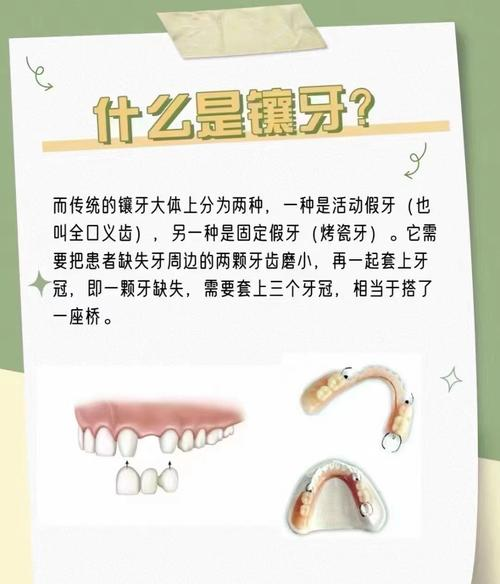 Teeth cultivation techniques