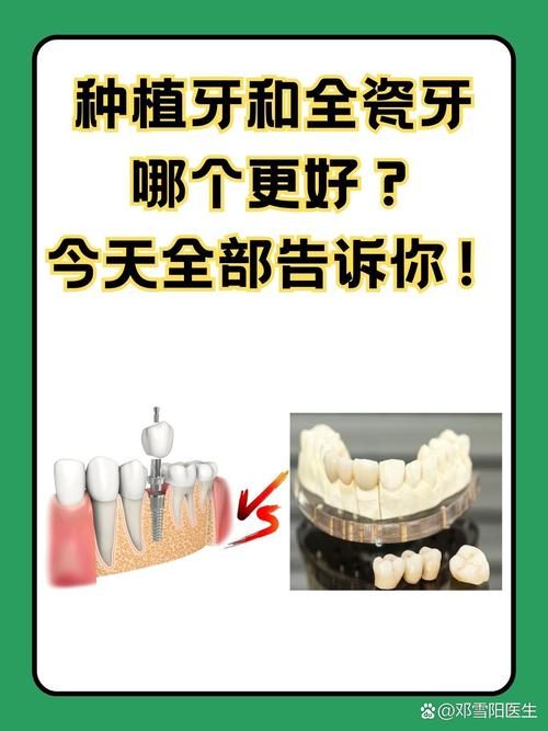 Teeth cultivation techniques