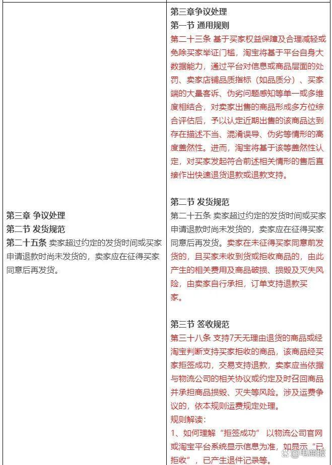 淘宝退款退运费吗