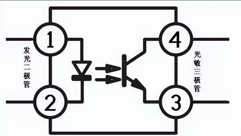 1553b总线耦合器原理