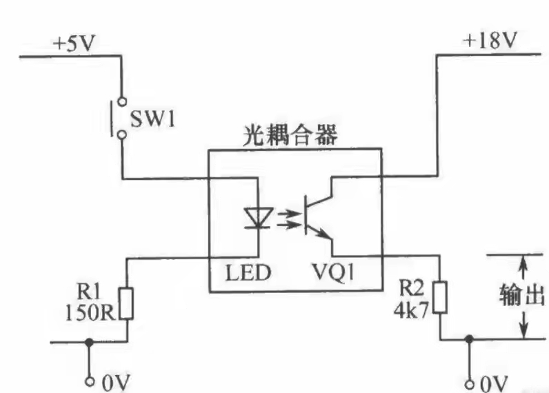 1553b总线耦合器原理