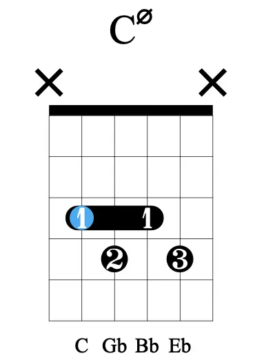 乐理基础知识学习