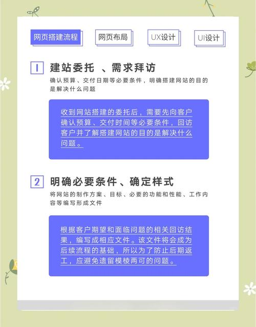 网站改版对seo