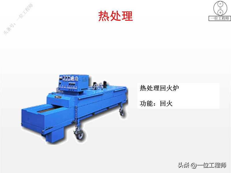 proe基础知识学习