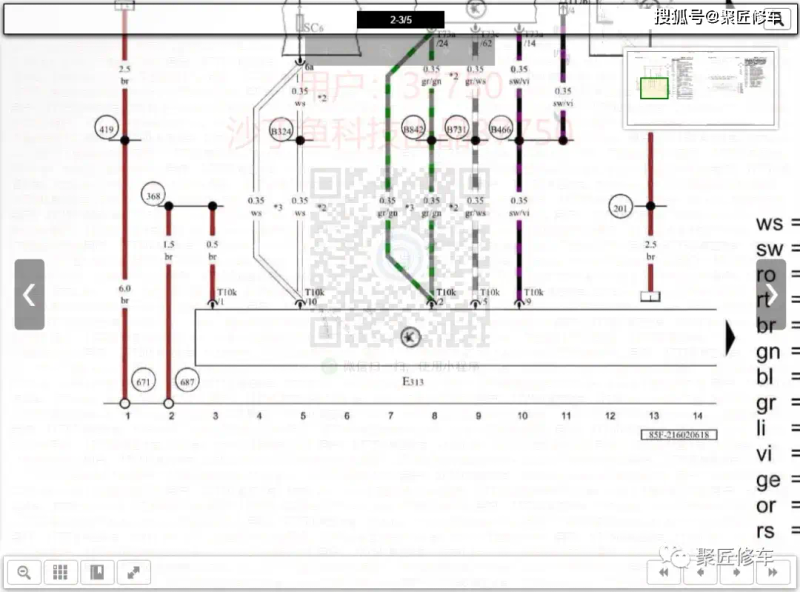 Sensitivity maintenance manual