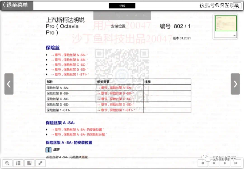 Sensitivity maintenance manual