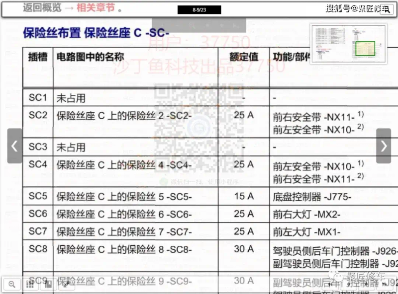 Sensitivity maintenance manual