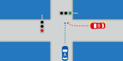 深圳驾驶理论考试