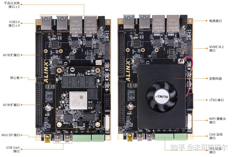 fpga开发板具体使用步骤