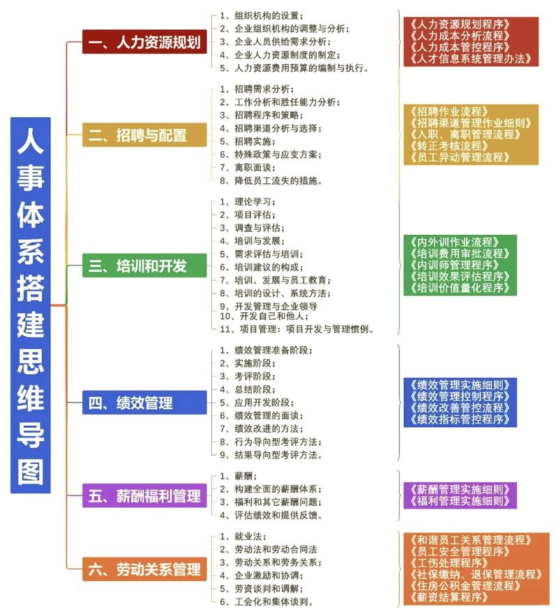 知识经济时间