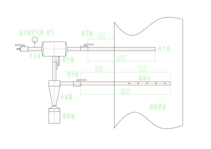 气固分离理论及技术