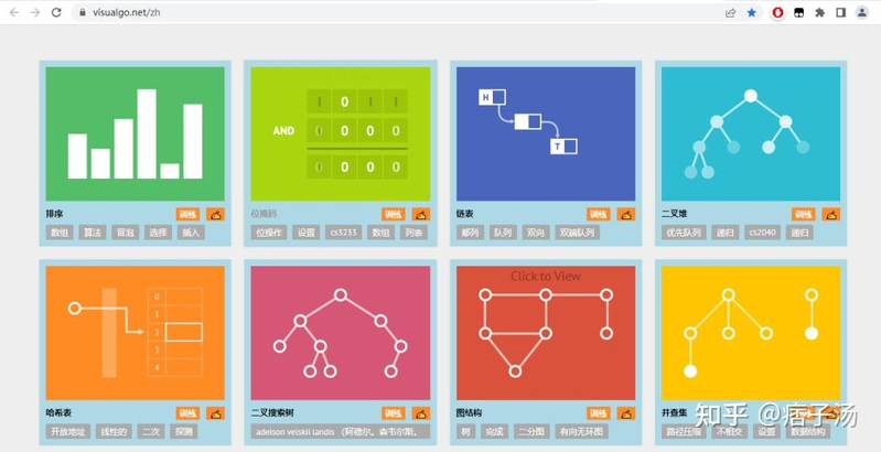 算法设计的步骤