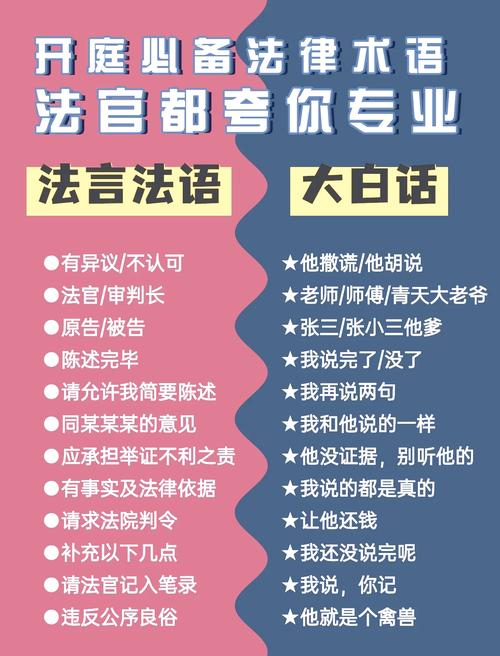 知识产权业务员话术