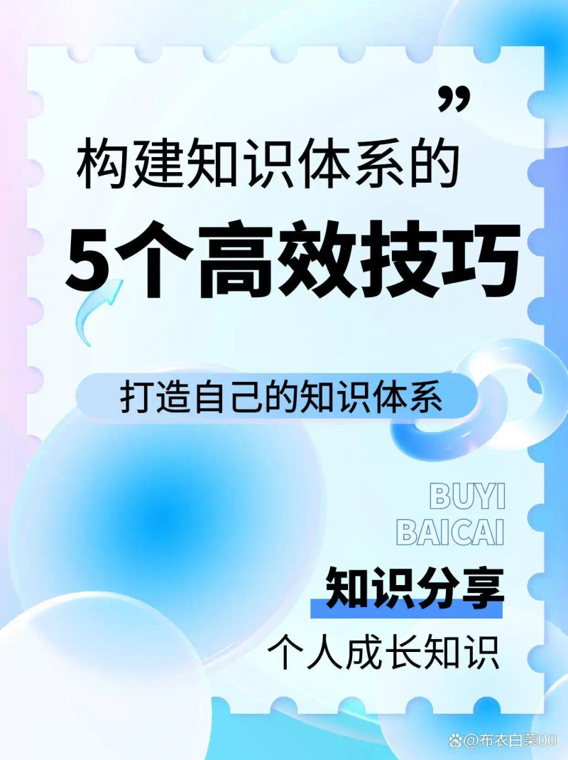 知识体系搭建能力培养