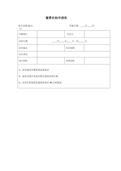 Table for meal support