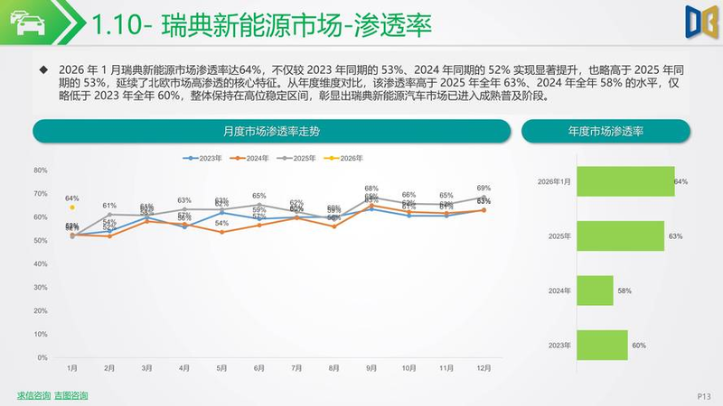 实用中小型电动机维修技术