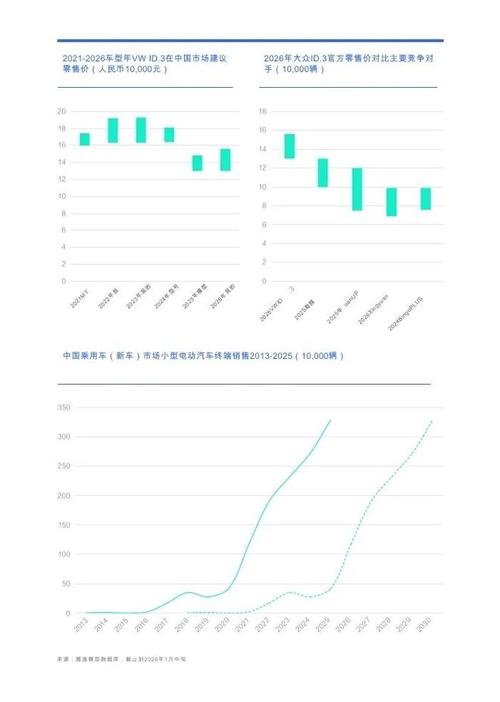 实用中小型电动机维修技术