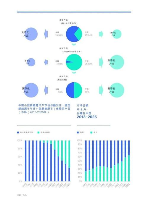 实用中小型电动机维修技术