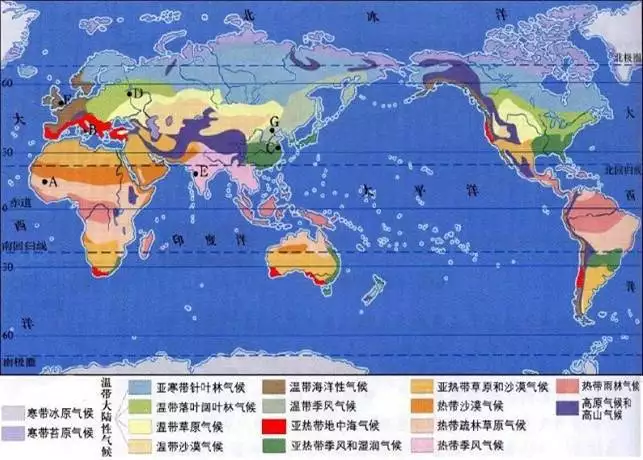 地中海气候类型特点