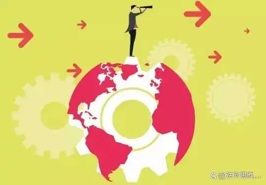 知识体系搭建能力培养