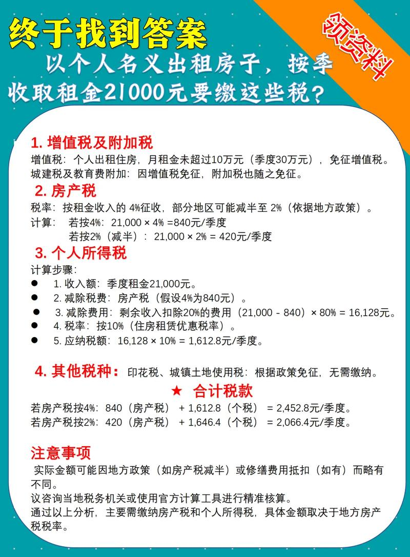 Guangzhou write building rental tax