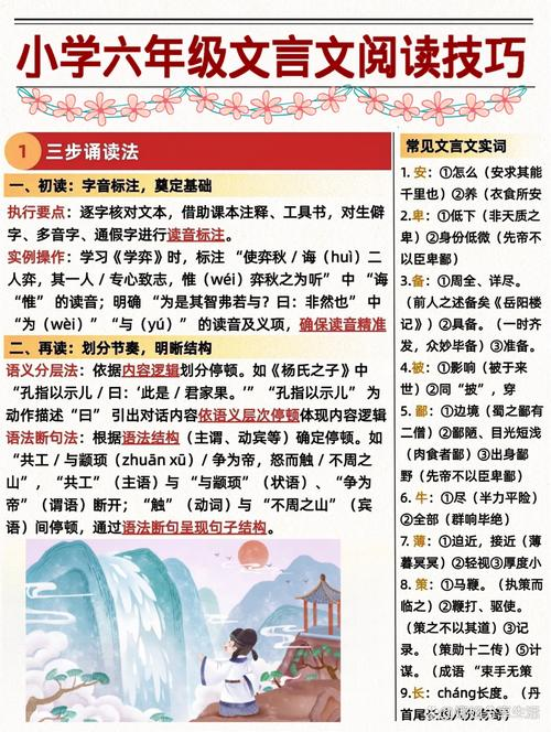 小学生国学知识