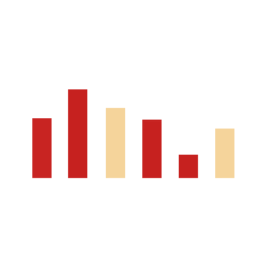Gold melon cultivation techniques
