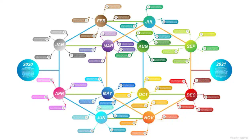 Capacity-building for knowledge systems