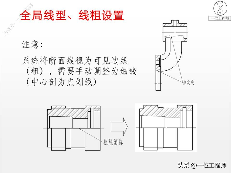 proe基础知识学习