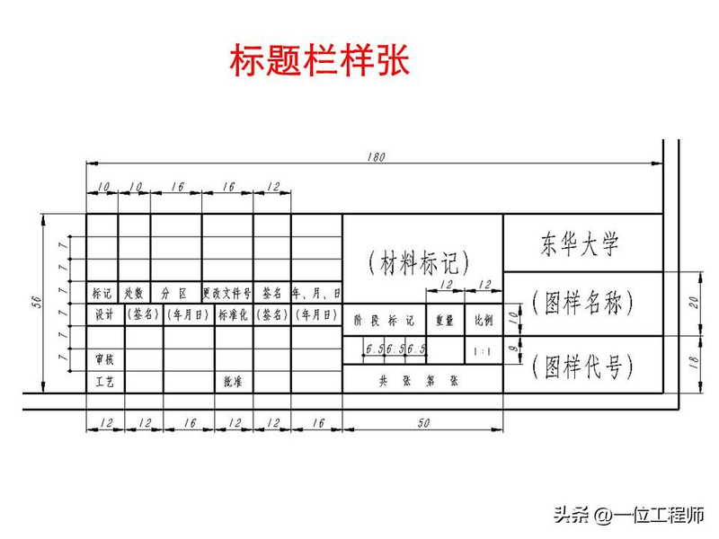 proe基础知识学习