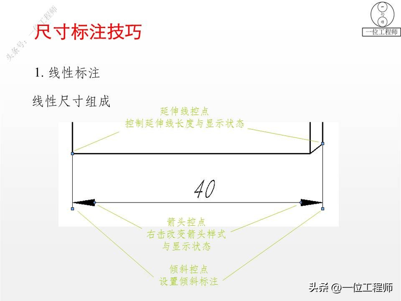 proe基础知识学习