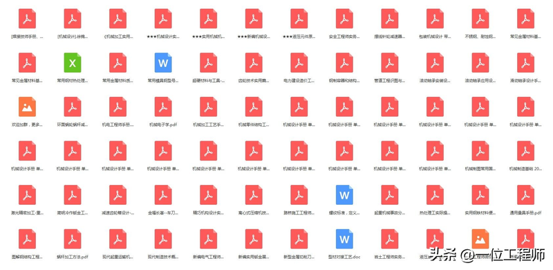 proe基础知识学习