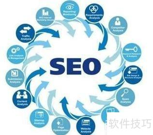 百度seo优化排名