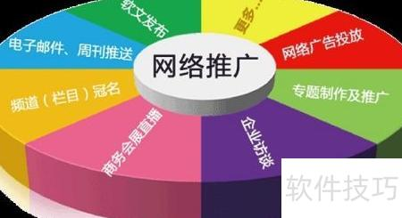 百度seo优化排名
