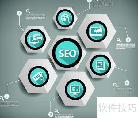 百度seo优化排名