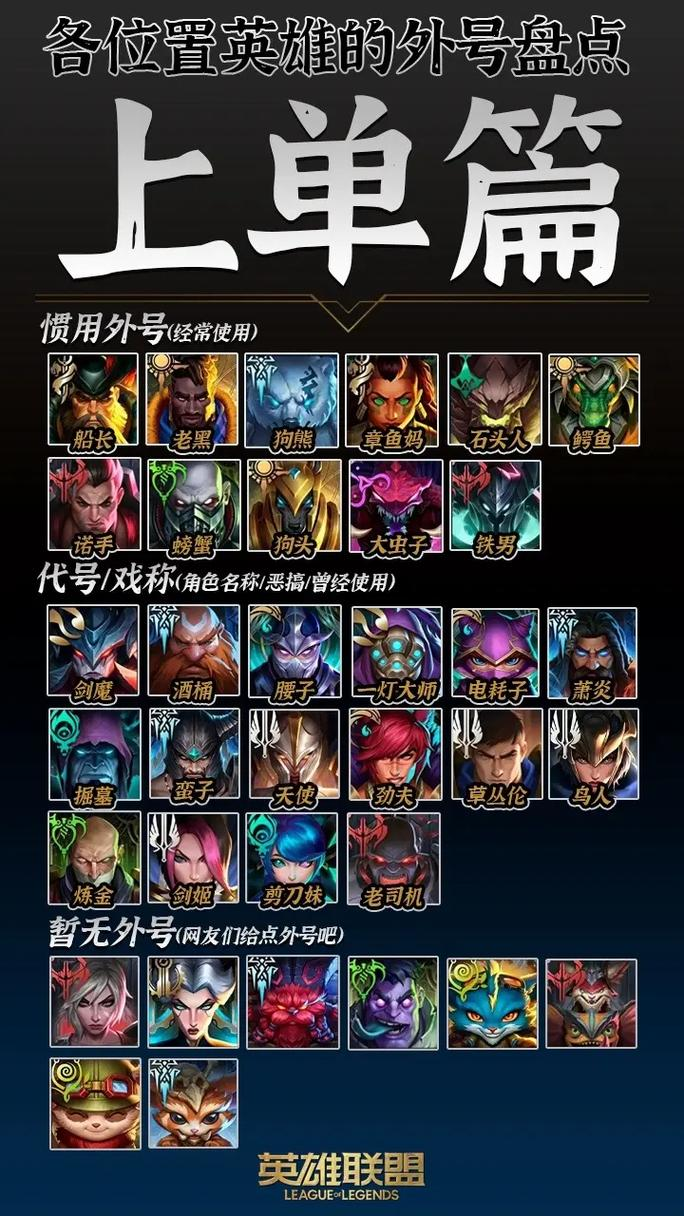 Heroes' union terminology