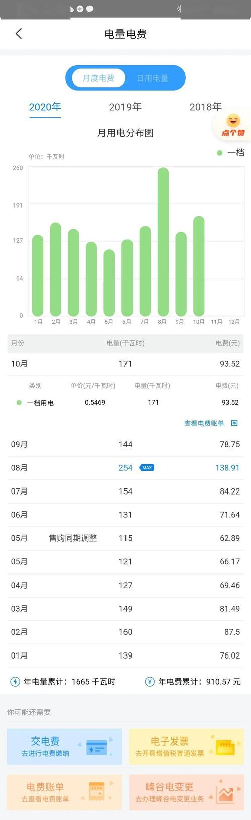 青岛95598电费网上查询