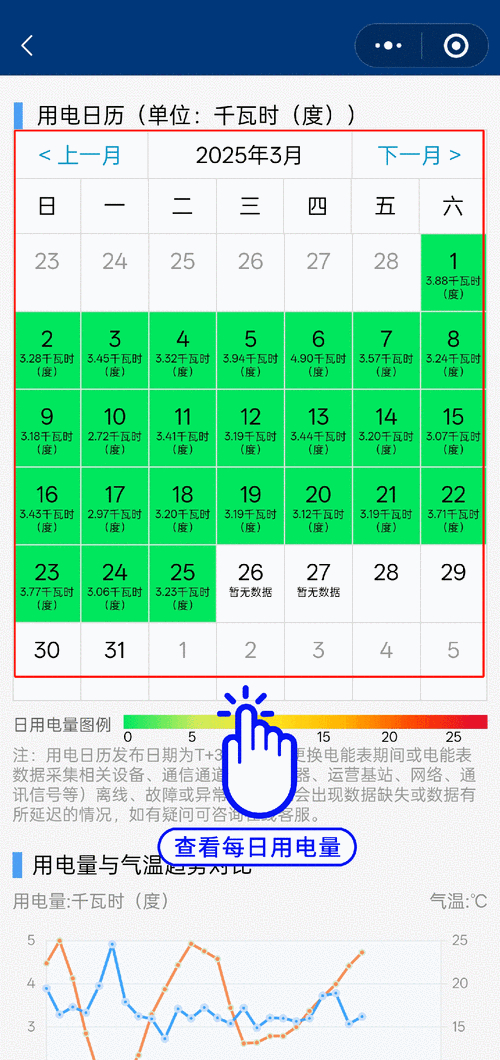 青岛95598电费网上查询