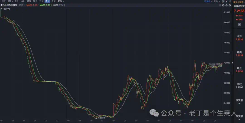 Impact of the devaluation of the renminbi against the united states dollar on domestic prices