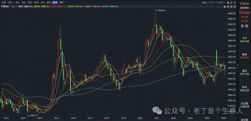 Impact of the devaluation of the renminbi against the united states dollar on domestic prices