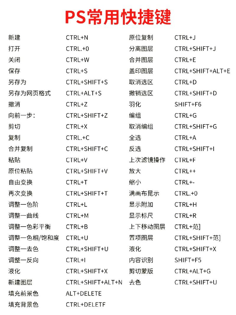 湘源控规高程分析步骤