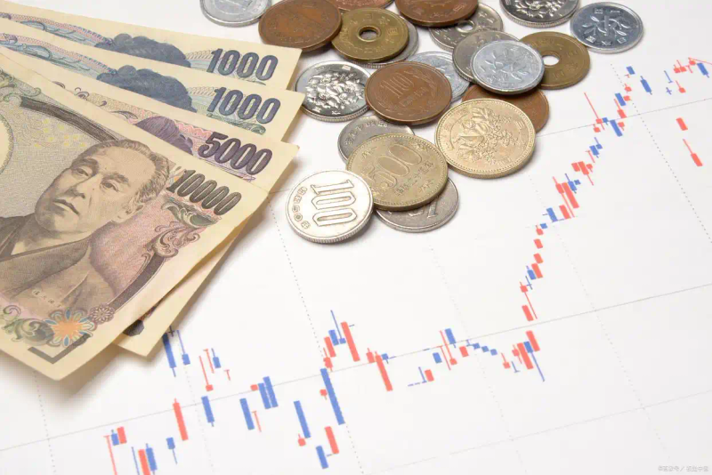 人民币对美元汇率贬值会对国内物价的影响