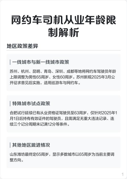 合肥出租车价格计算