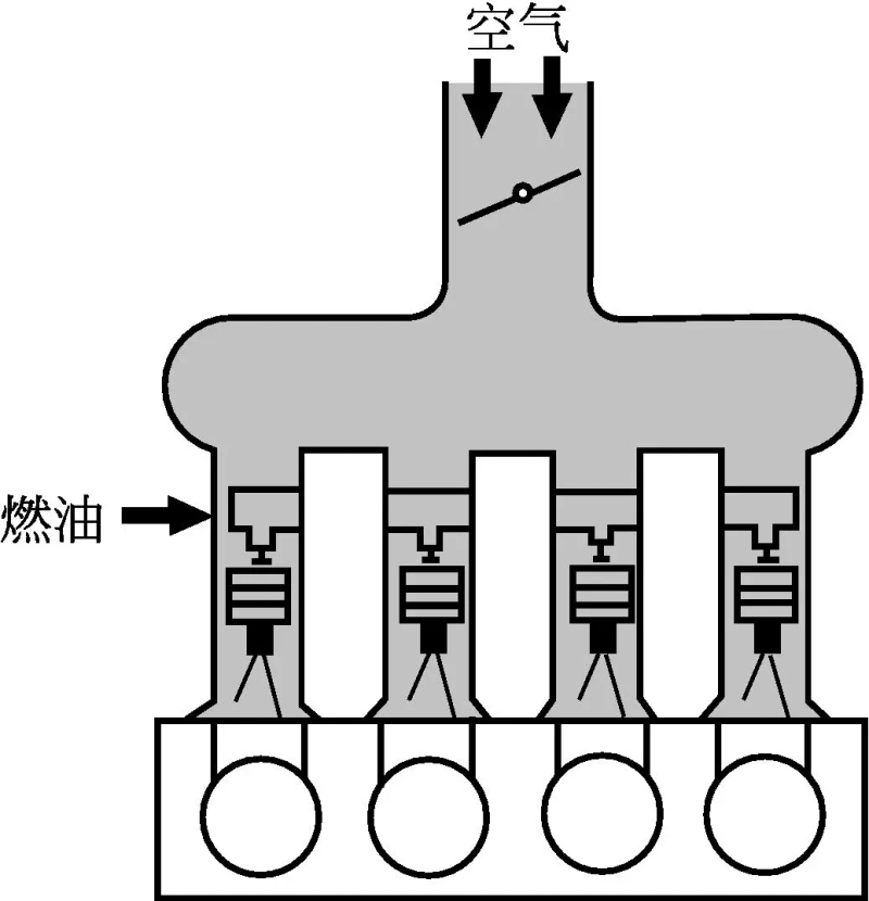 燃油表工作原理
