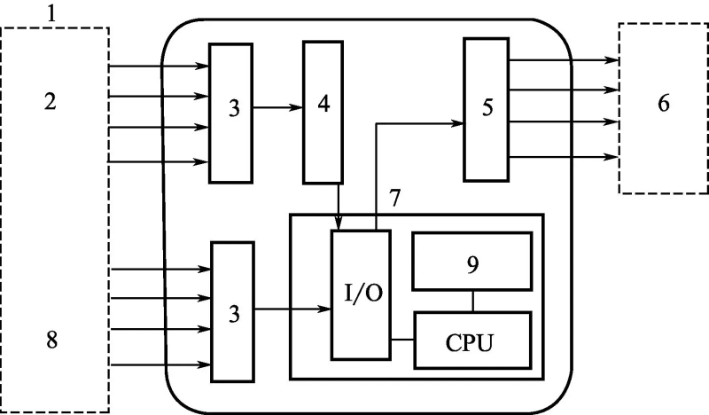燃油表工作原理