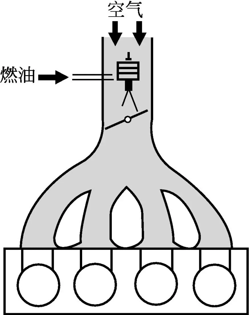 燃油表工作原理